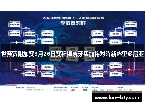 世预赛附加赛3月26日赛程揭晓牙买加将对阵新喀里多尼亚 世预赛附加赛3月26日赛程揭晓牙买加将对阵新喀里多尼亚