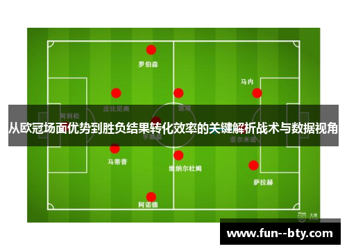 从欧冠场面优势到胜负结果转化效率的关键解析战术与数据视角 从欧冠场面优势到胜负结果转化效率的关键解析战术与数据视角